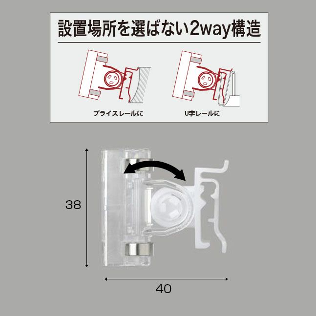 棚の仕切りアイテム・ミニカテゴリークリップのサイズ案内画像で、プライスレールやU字レールに取り付けるイメージ図が書かれています