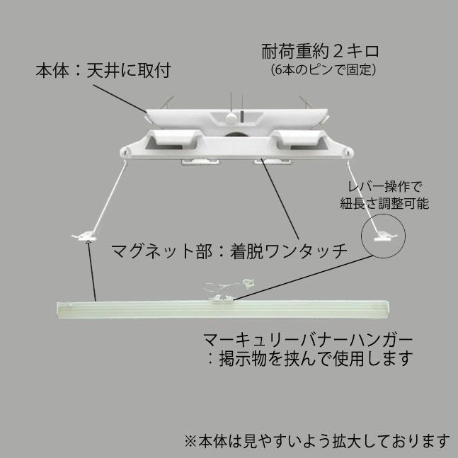 eZチェンジャーポスターハンガーセット600mmの商品説明